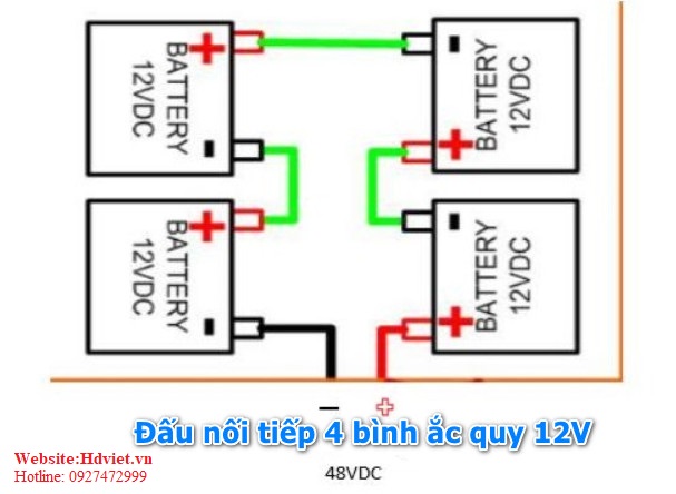 HD Việt hướng dẫn Sơ đồ lắp 4 bình ắc quy xe dạp điện